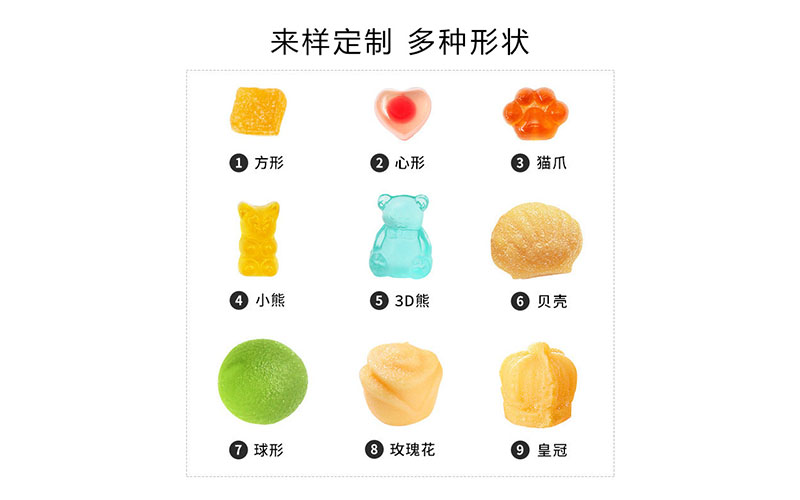 軟糖OEM代加工，營養(yǎng)更美味