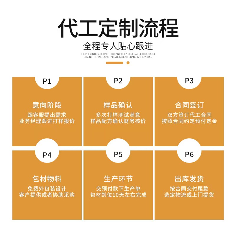 金銀花柚子汁為何會成為爆品，選擇專業廠家代工，有哪些優勢